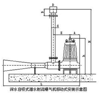 戳我试试